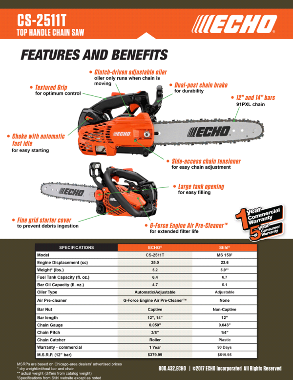 Check Out ECHO's New Top-Handle Chainsaw (It's The Lightest One You Can Get In North America)