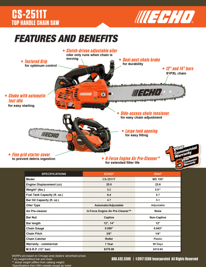ECHO-new-CS-2511T-top-handle-light-weight-chainsaw-specs